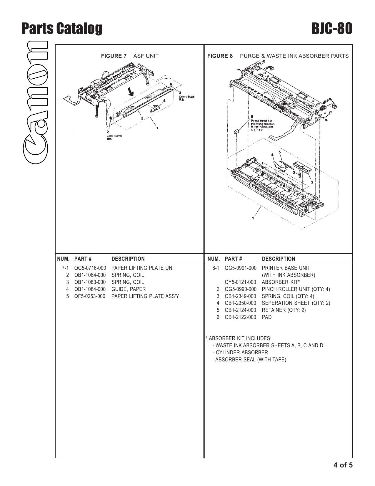 Canon BubbleJet BJC-80 Parts Catalog Manual-5